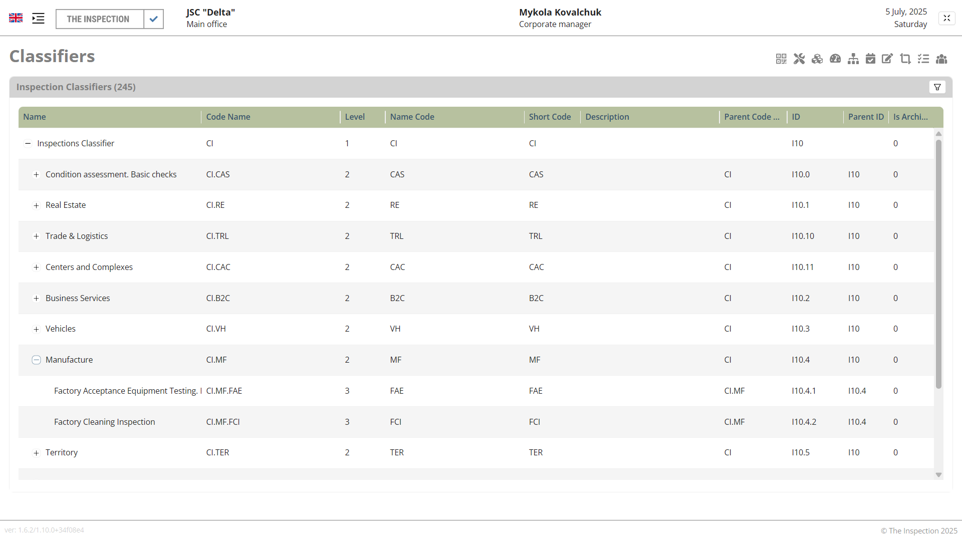 Classifier%20of%20Inspections